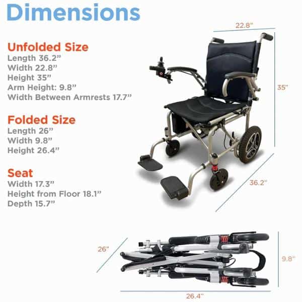 The Journey Air Lightweight Folding Power Chairs dimensions are 36.2 x 22.8 x 35 unfolded, arm height of 9.8, and a gap of 17.7 between armrests. When folded, it measures just 26.4 x 13.4 x 26.4. The seat is spacious at 17.
