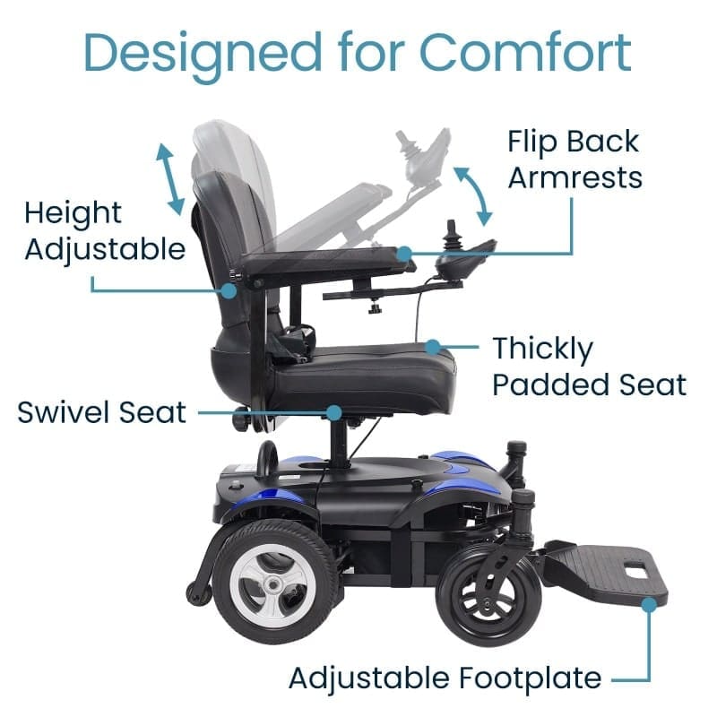 Power Wheelchair Model C (MOB1094BLU) - Image 3