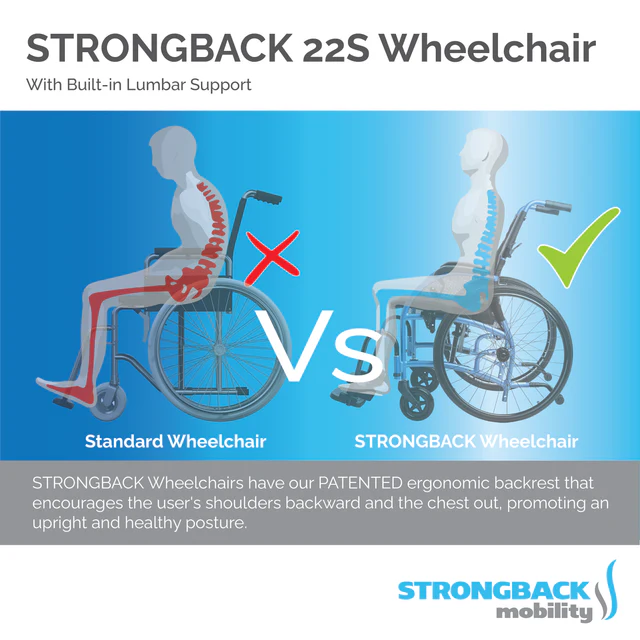 STRONGBACK Comfort Small 22S Wheelchair - Image 2