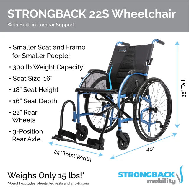 STRONGBACK Comfort Small 22S Wheelchair - Image 3