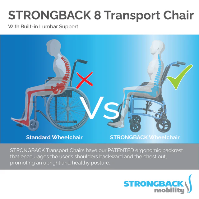STRONGBACK Excursion 8 Transport Wheelchair - Image 2