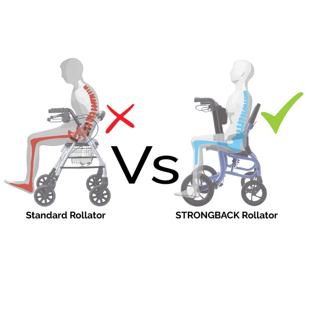 Strongback SEATA Rollator: The World's Most Comfortable Rollator - Image 4